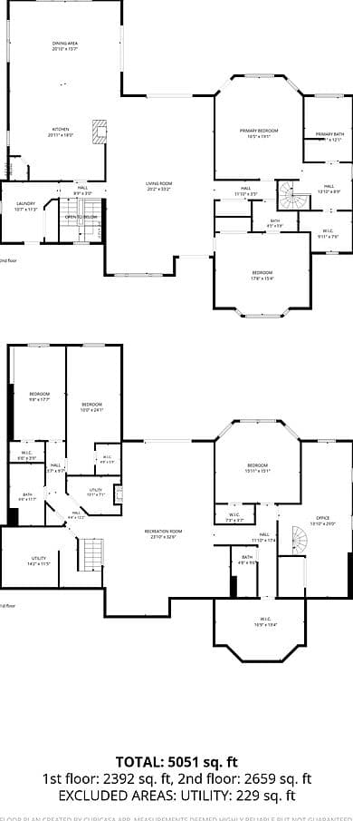 Full floor plan highlights 5,051 sq ft of versatility.