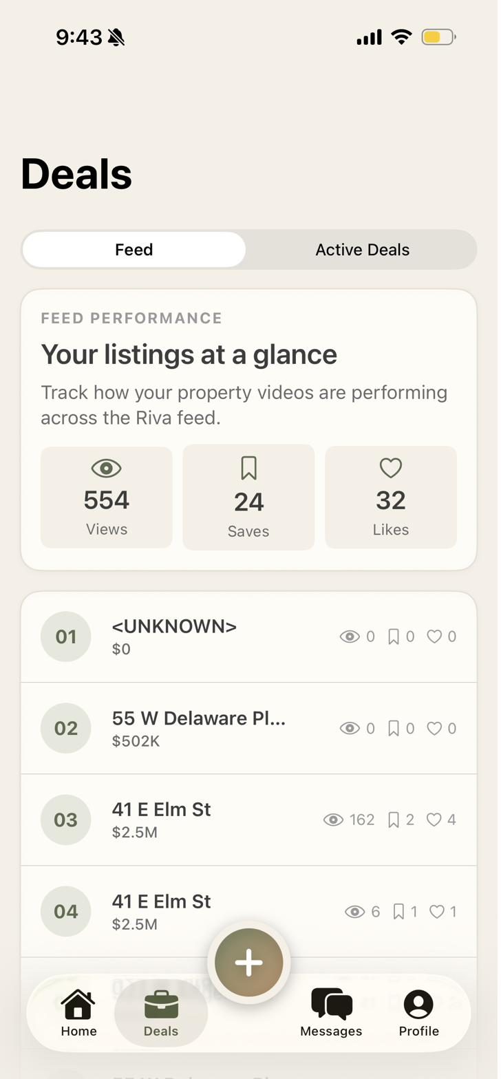 Riva Deals feed performance: 554 views, 24 saves, 32 likes across listings.